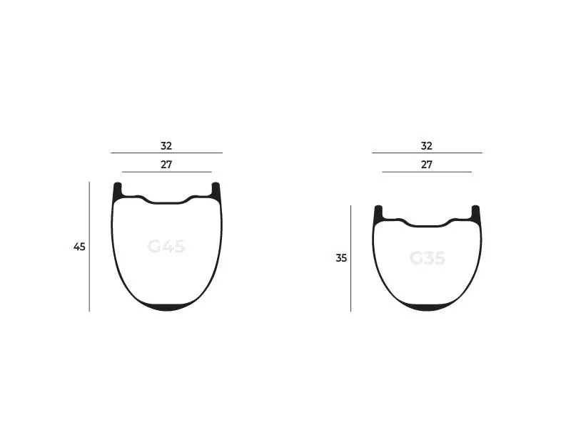 Geometrie karbonových ráfků IDEA ROUBAIX